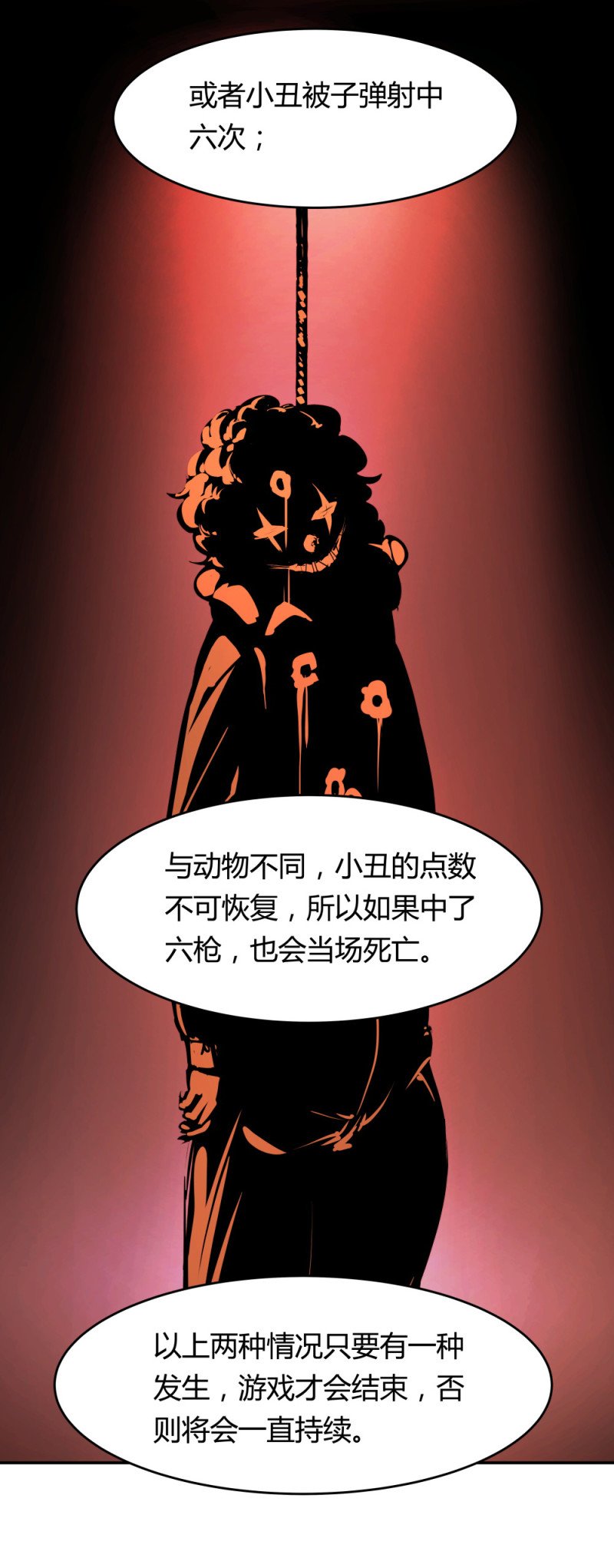 第55话 规则说明