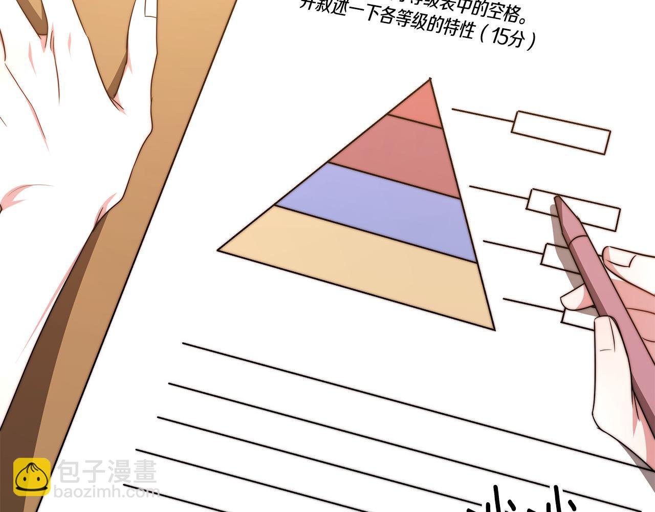 第38话 魔力大涨