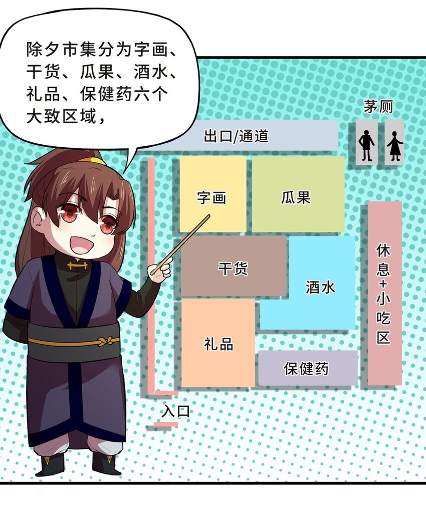 番外2 春节（一）