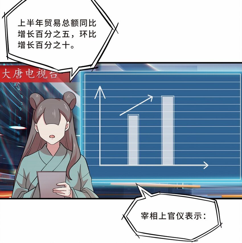 030 电视（一）