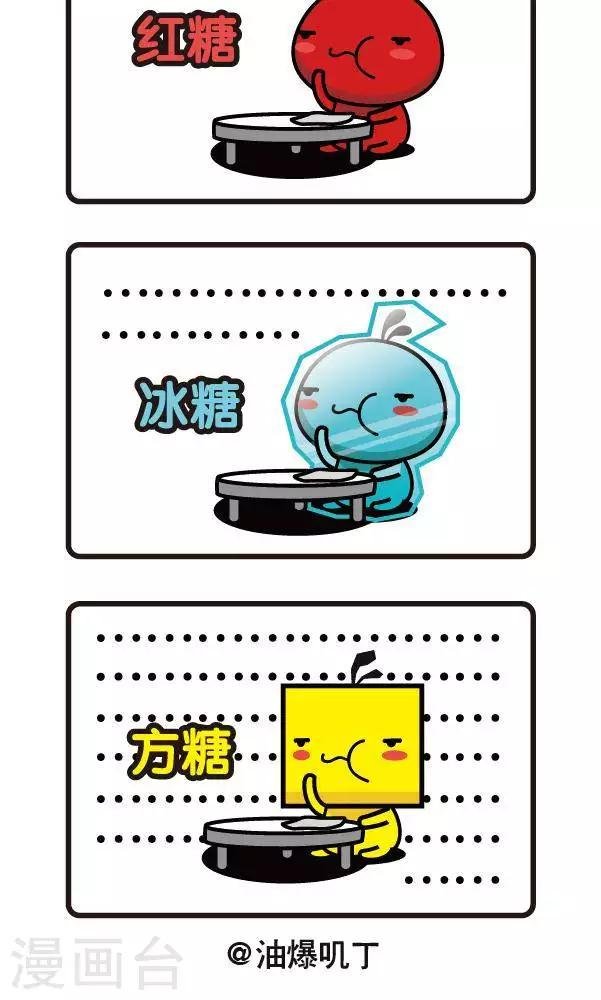 第19话 各种糖