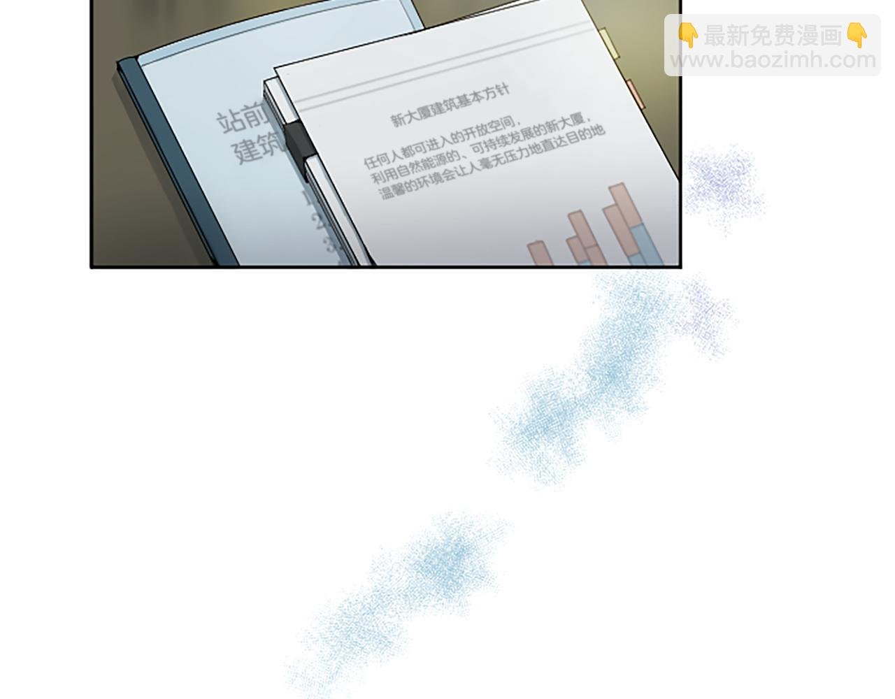 第8话 受益人