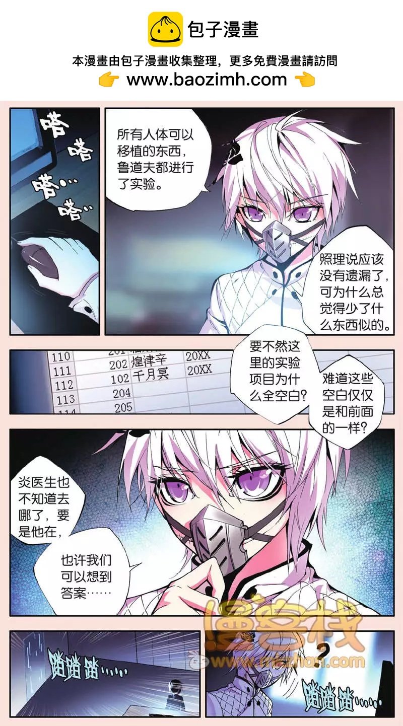第24回 原形