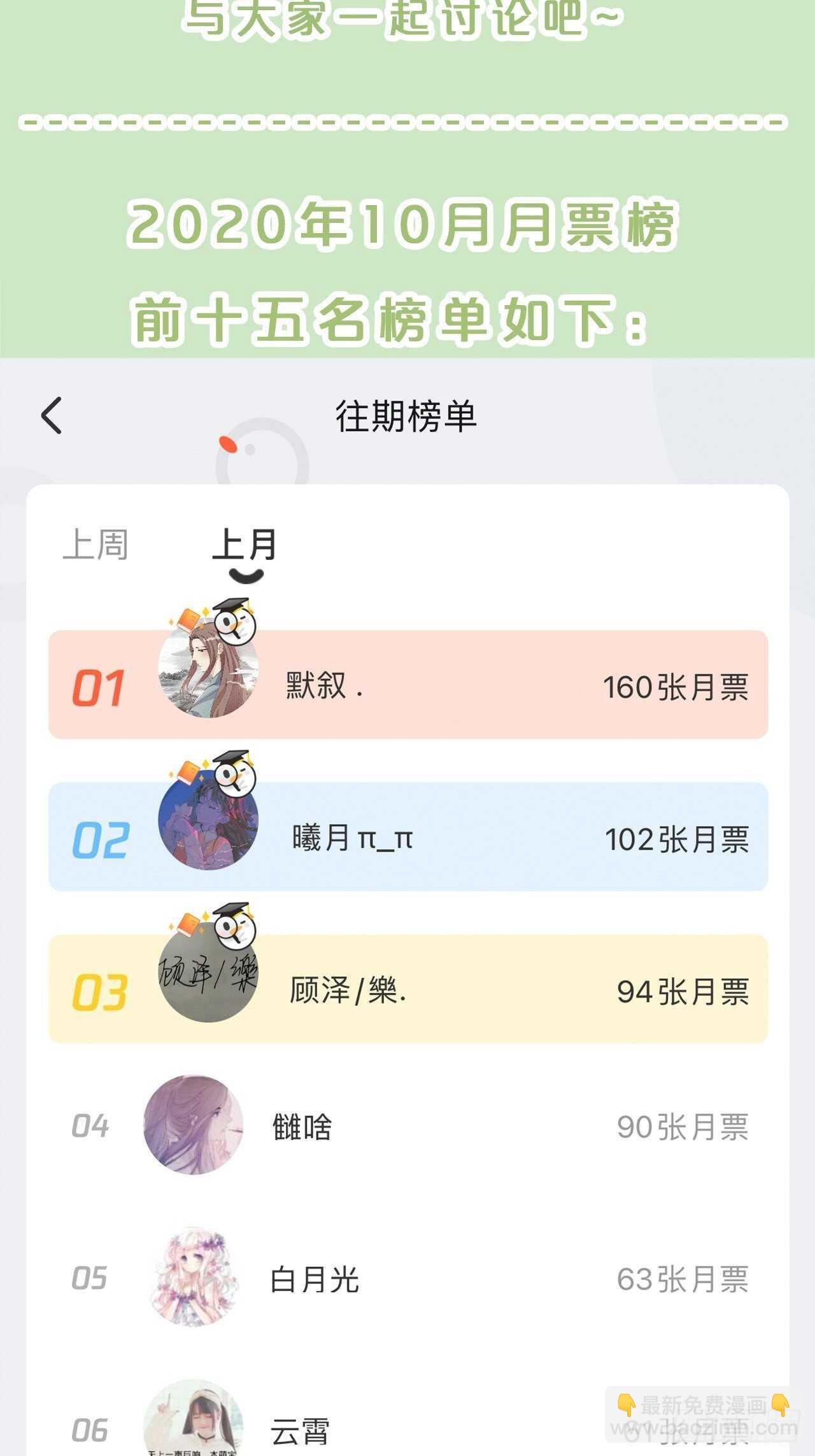 第48话-血蝶蛊