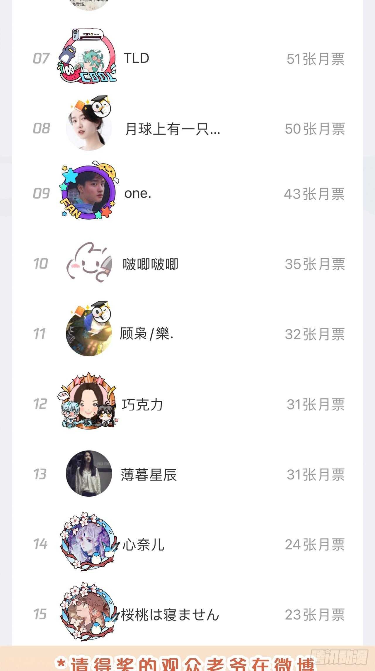第50话-是希望还是绝望？