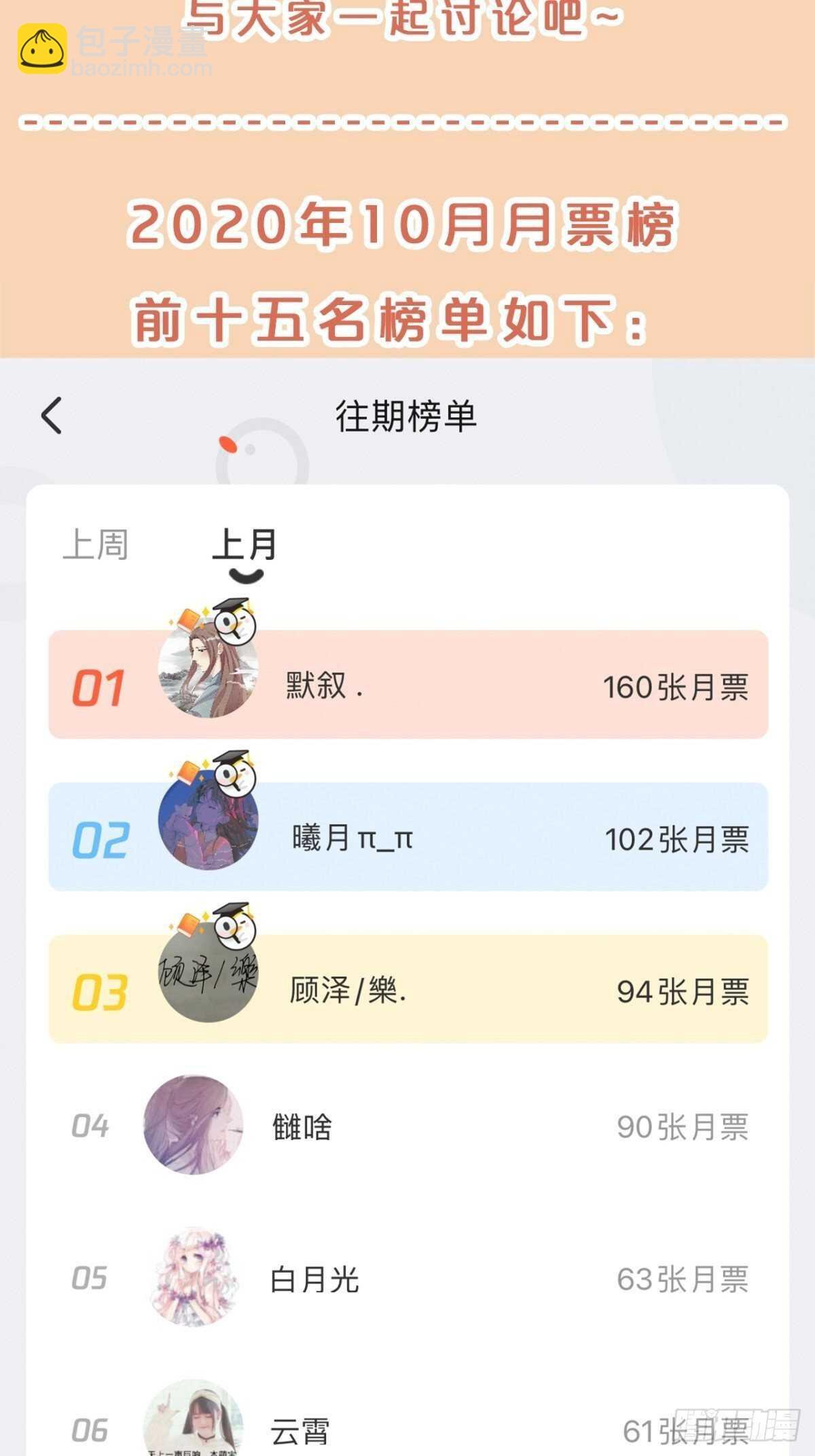 第51话-爱之深