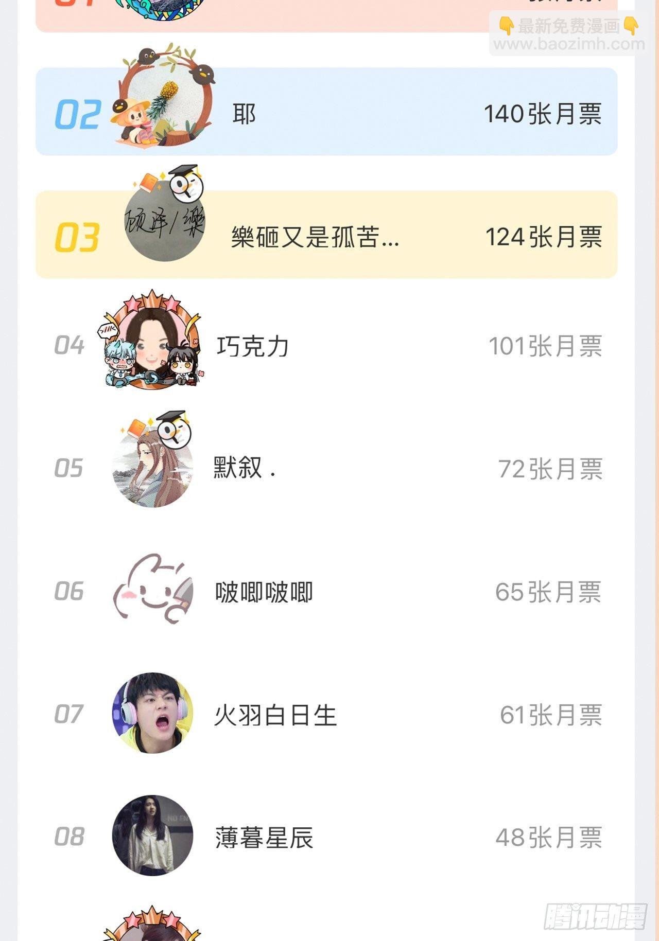 第57话-月月，帮我穿衣服吧