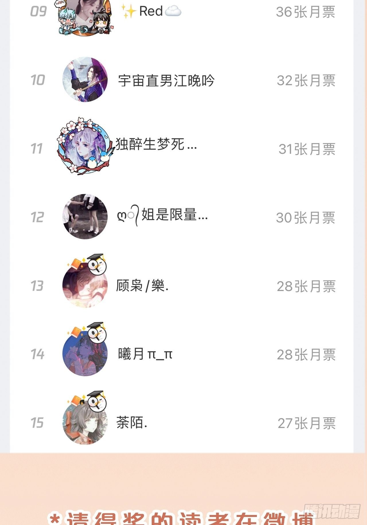 第57话-月月，帮我穿衣服吧