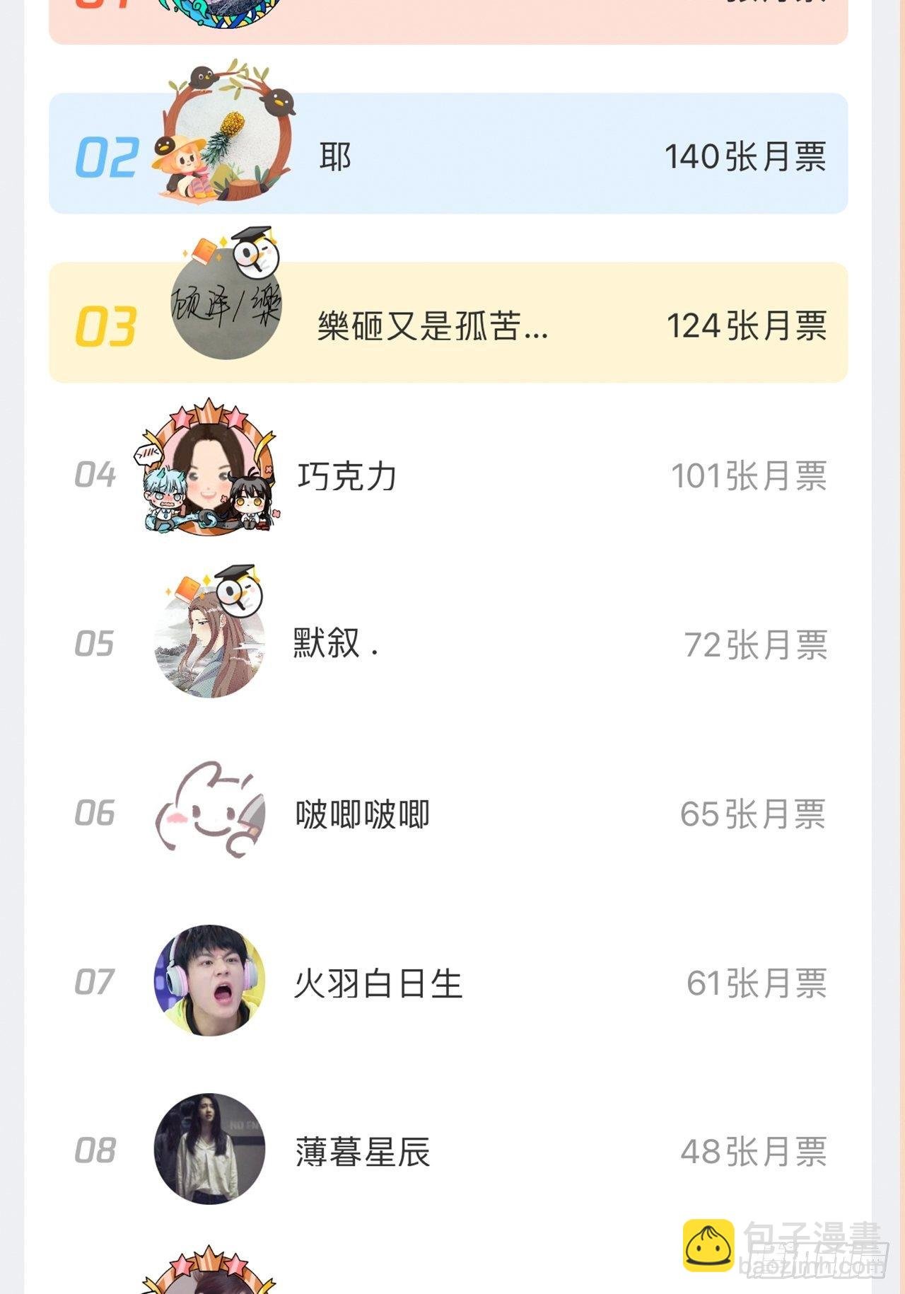 第58话-小媳妇就跟定你了