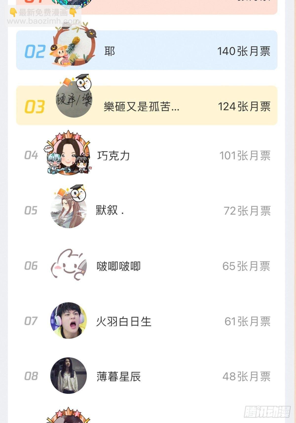 第59话-真相