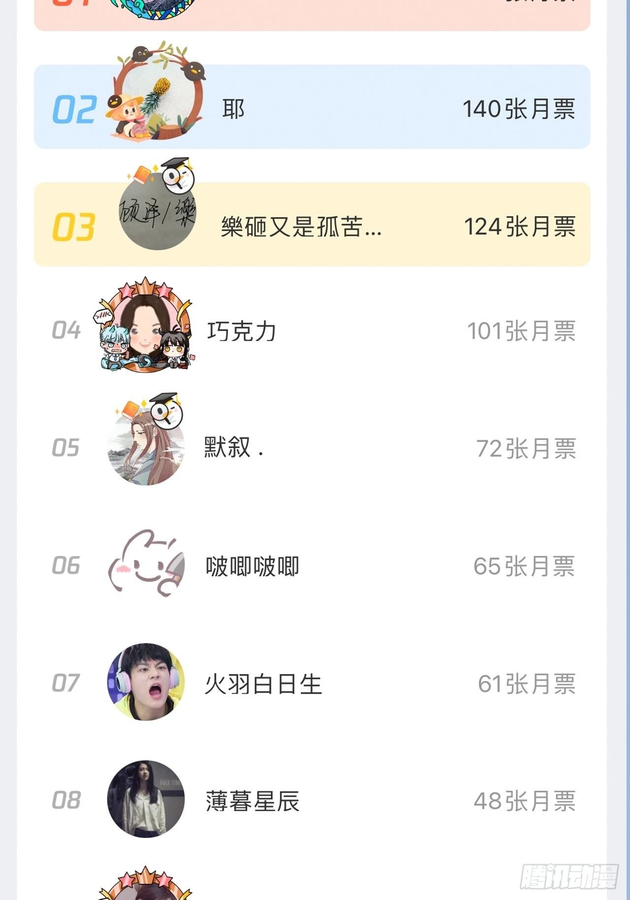 第62话-爱人