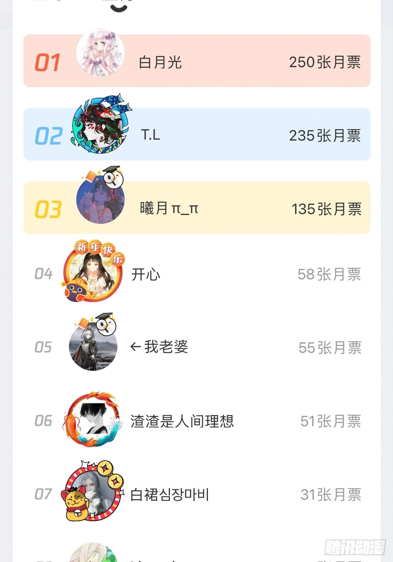 第64话-变数