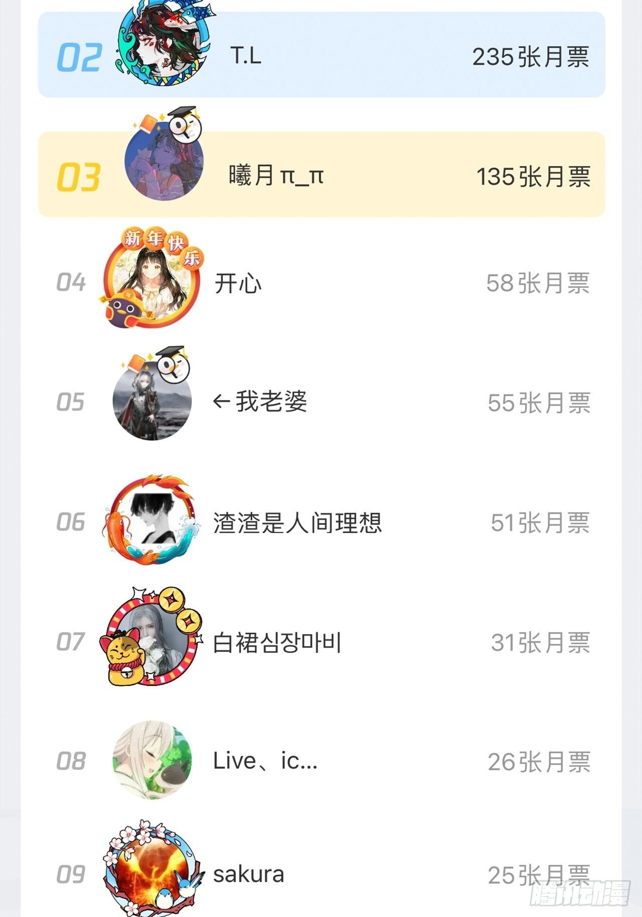 月老小剧场-重逢（中）