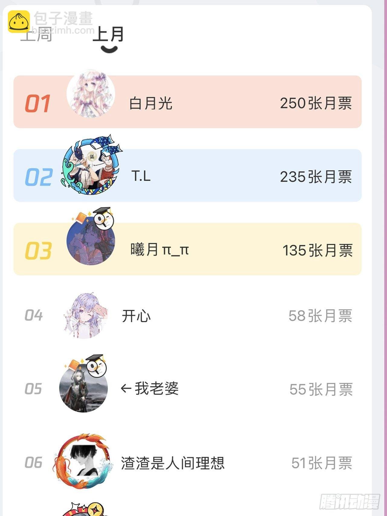 第70话-狡猾的扶黎神君