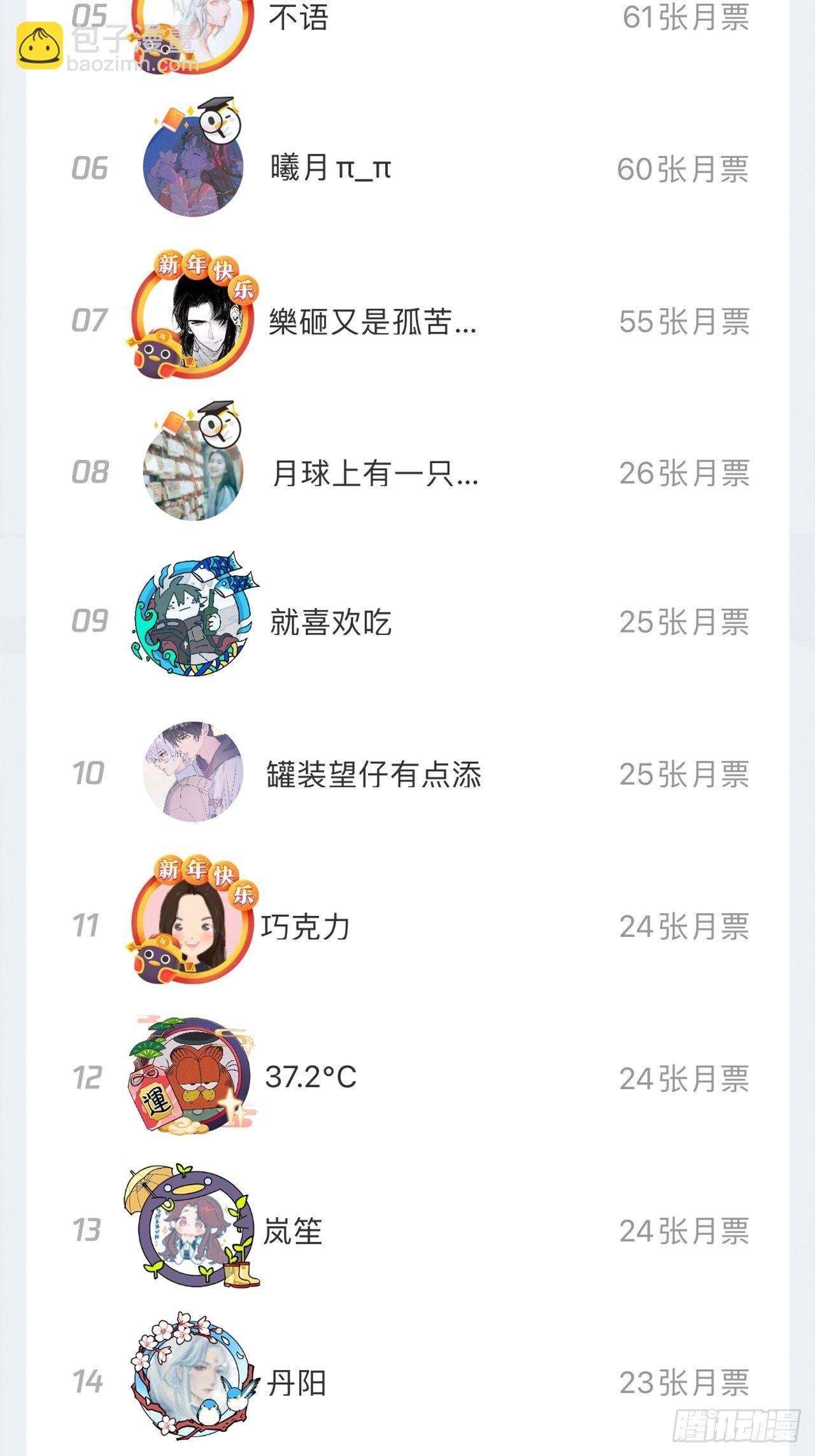 第73话-长夜里的太阳