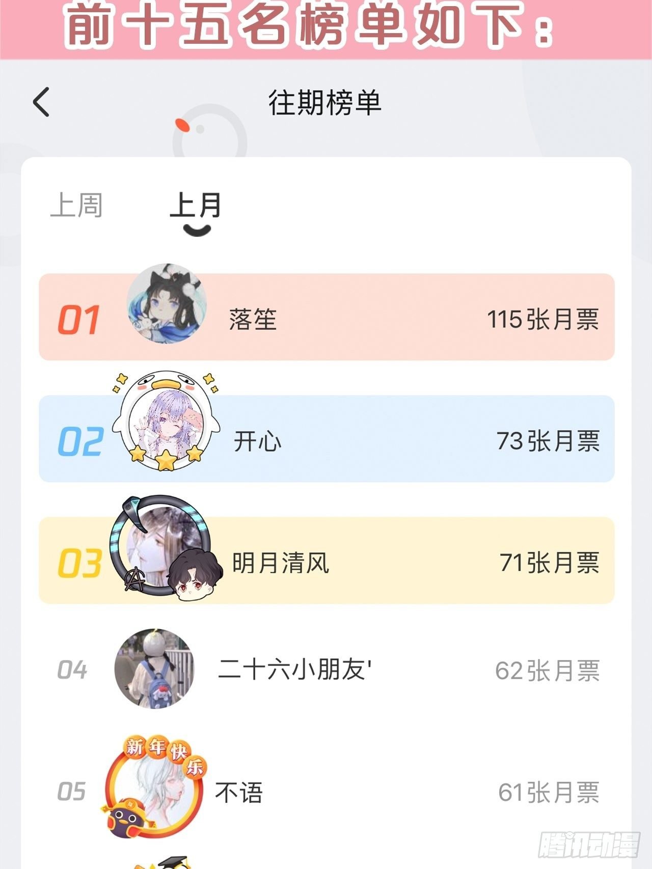 第75话-兽神族
