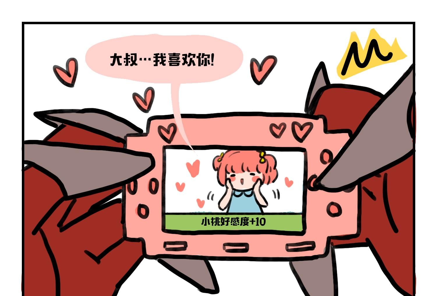第4话 龙与萝莉