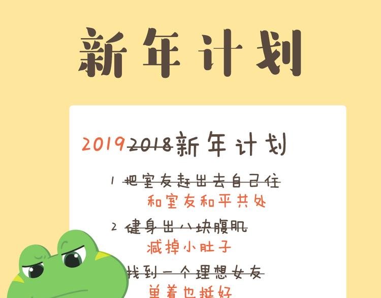 特别篇 萌萌团的新年计划