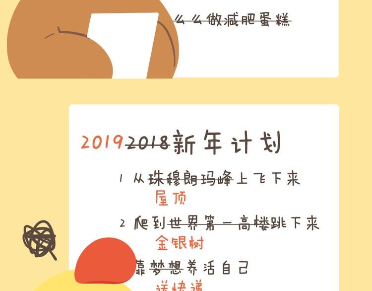 特别篇 萌萌团的新年计划