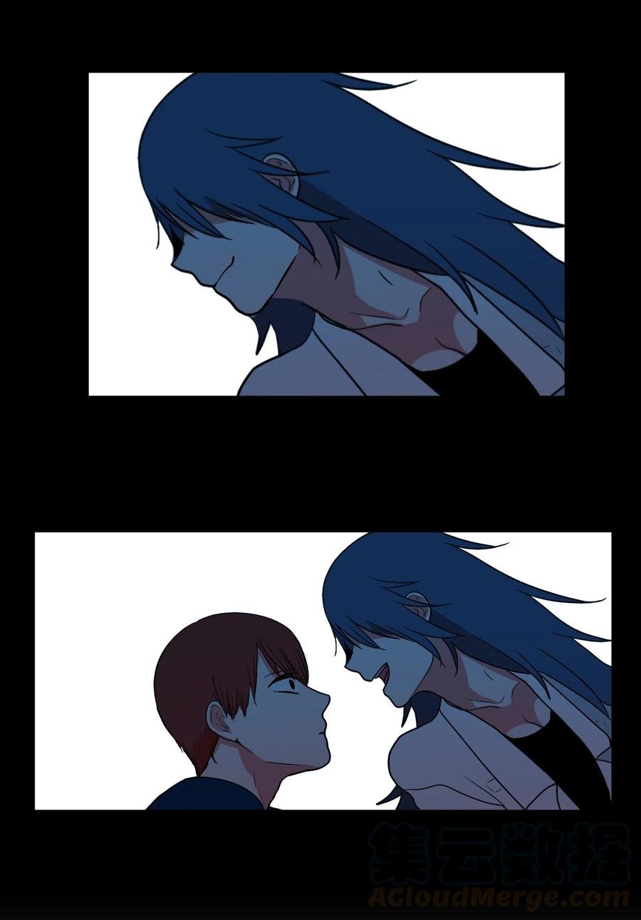 019 体检