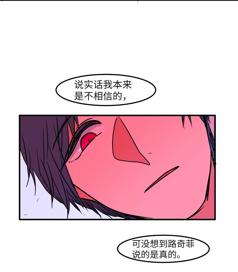 019 体检