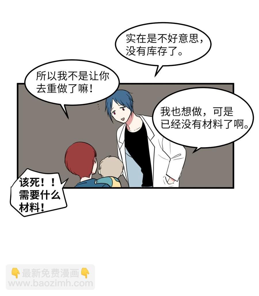 68 外表并不重要