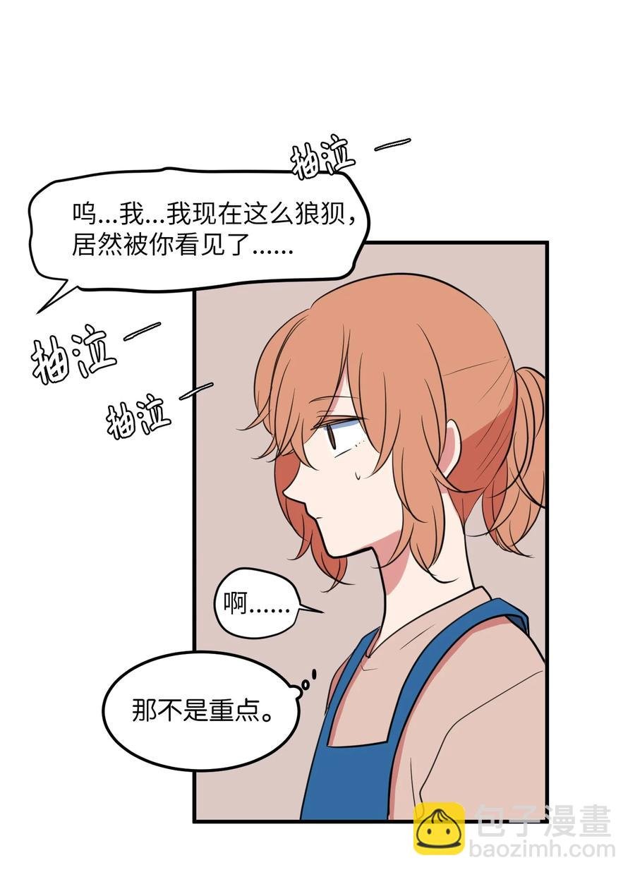 68 外表并不重要