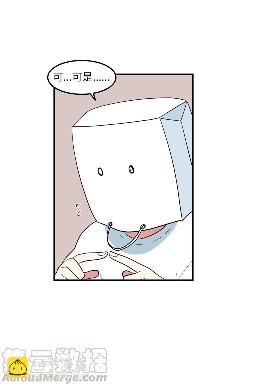 68 外表并不重要