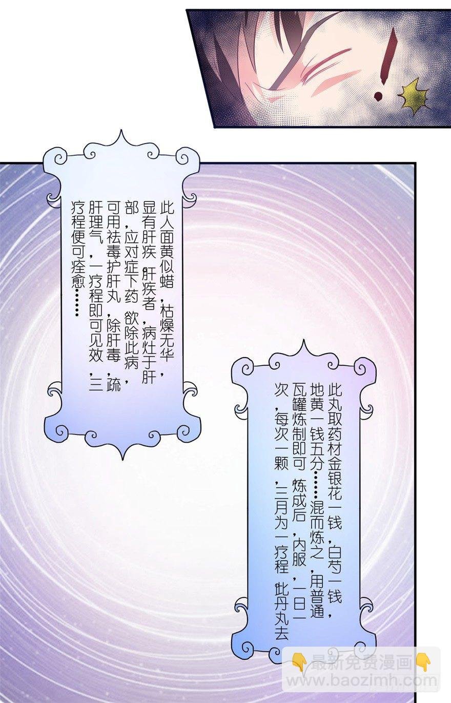 第1话 医仙灌脑