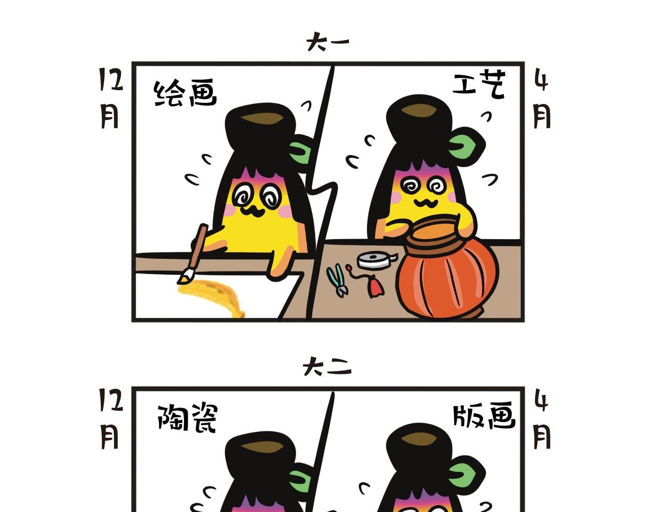 第108集 大学5年感想