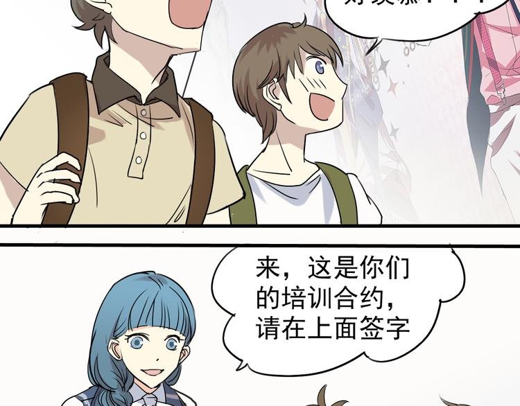 第2话 大闹总裁办公室