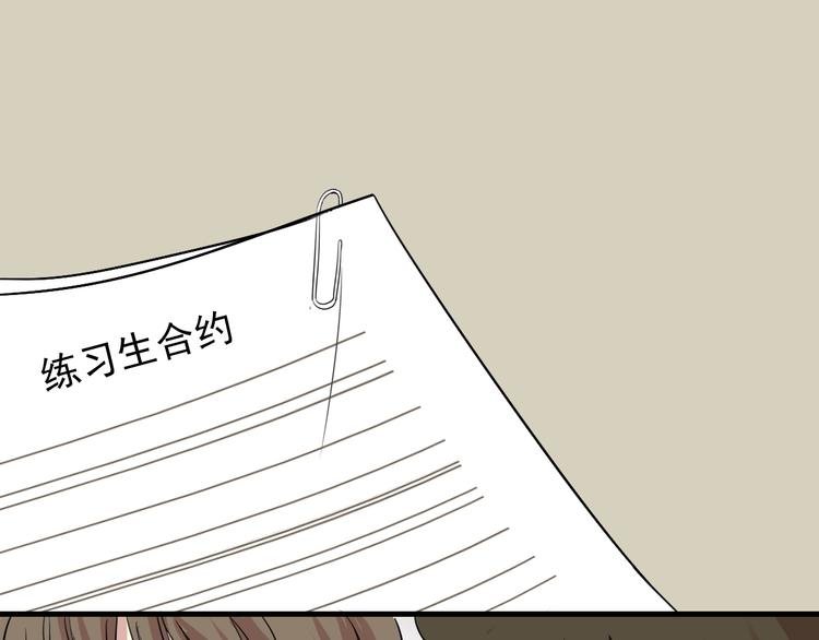 第2话 大闹总裁办公室