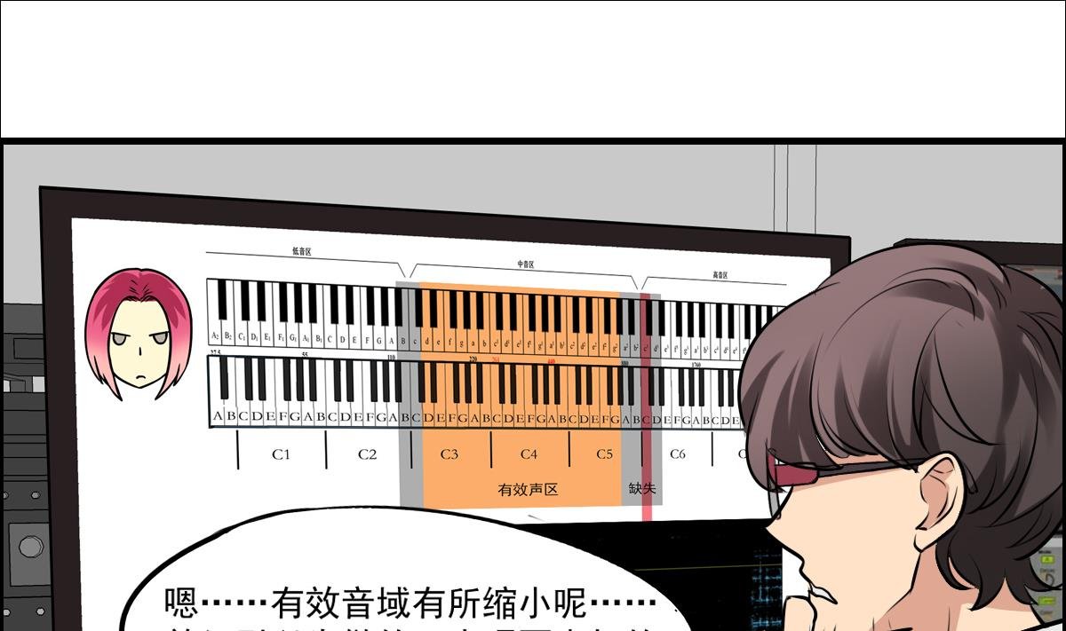 第85话 小猫咪的恢复期~
