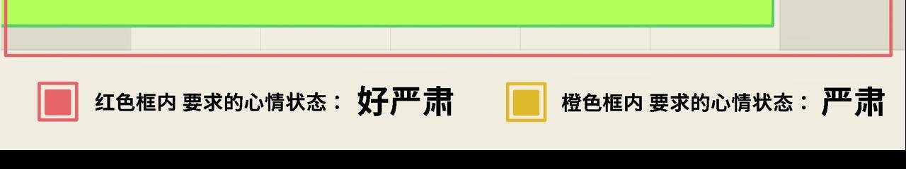 第十九话 女皇排名（下）