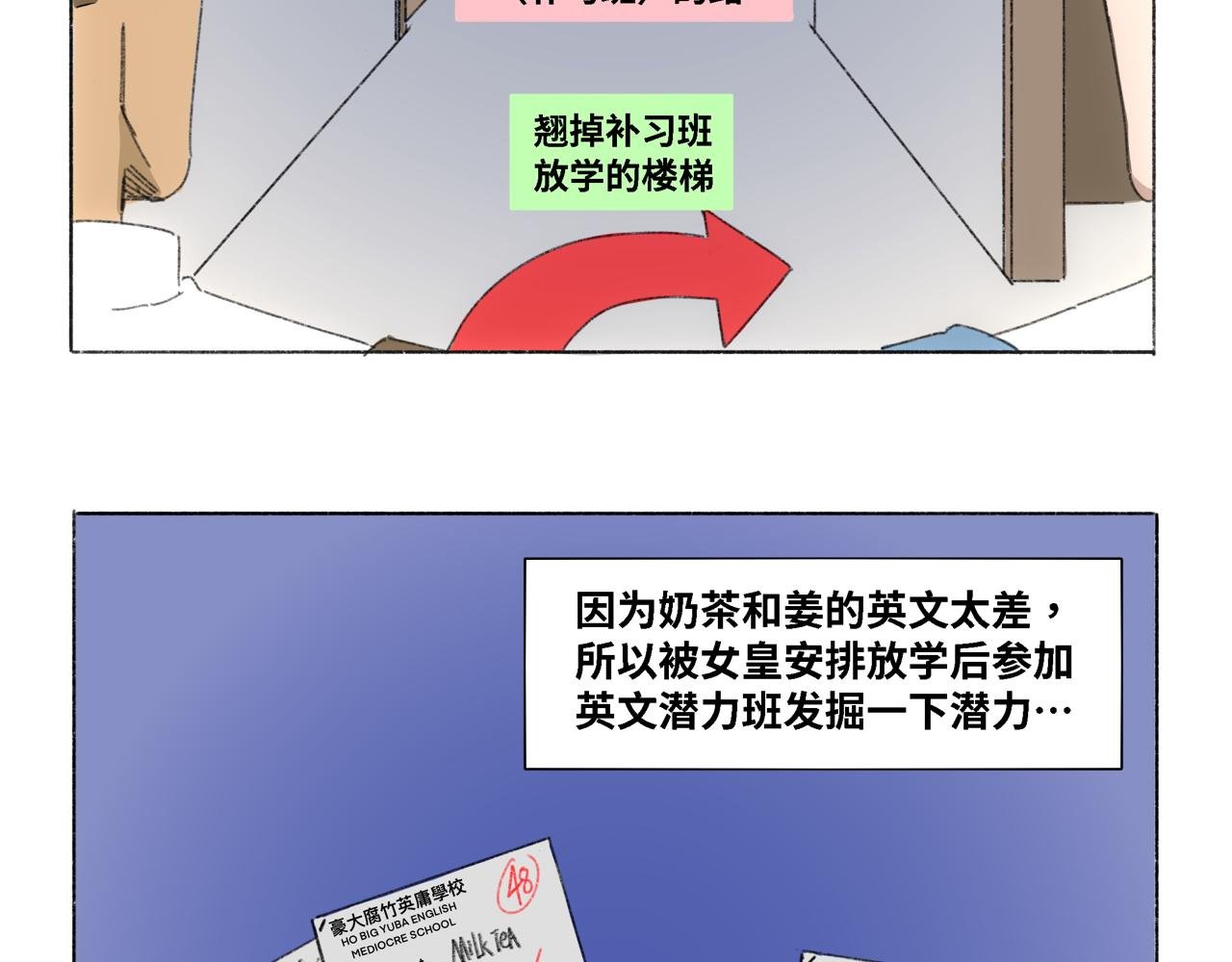 第十六话 逃离腐竹城（上）