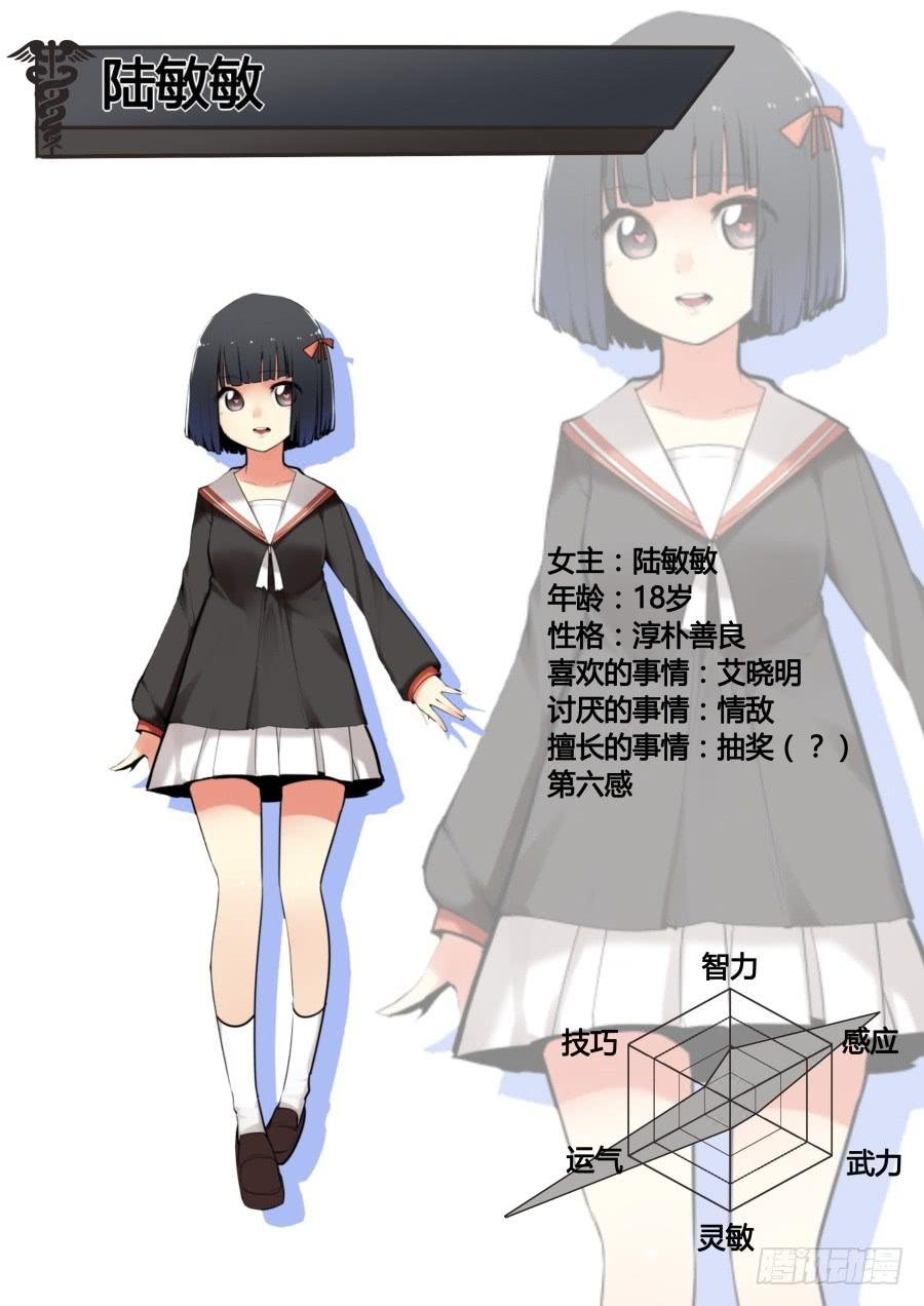 人物设定~