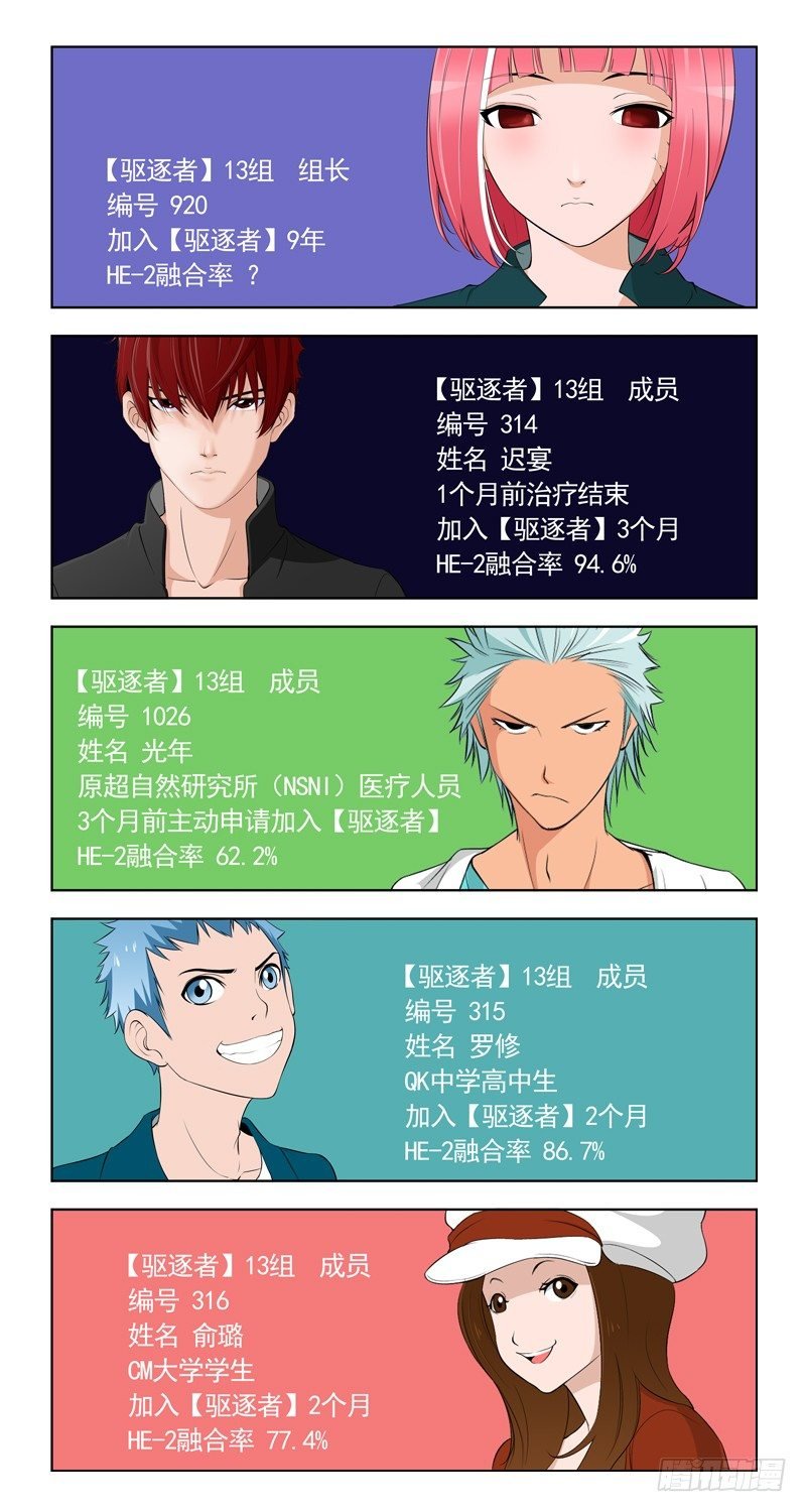 002 非正式调查
