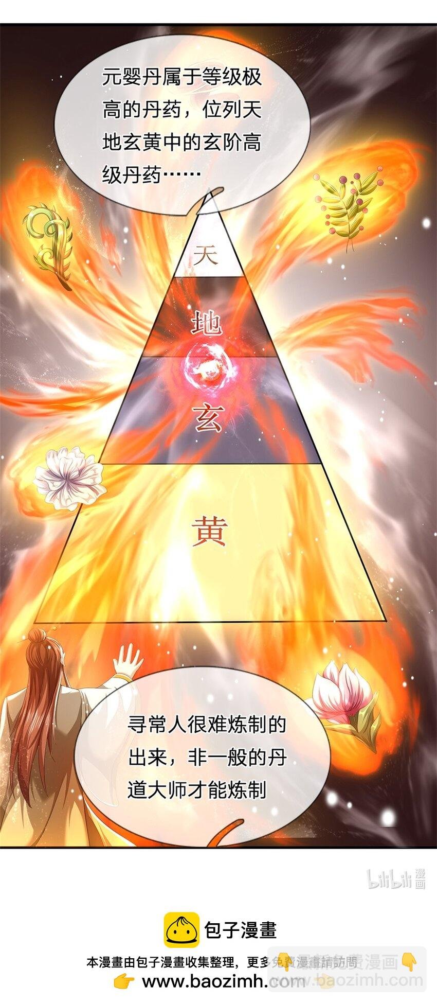 第101话 布下天罗地网