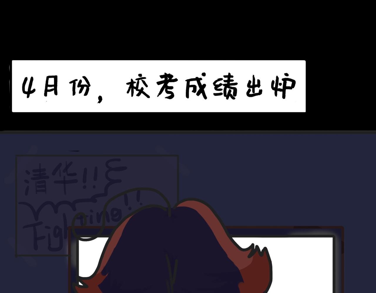 艺考失败，何去何从...