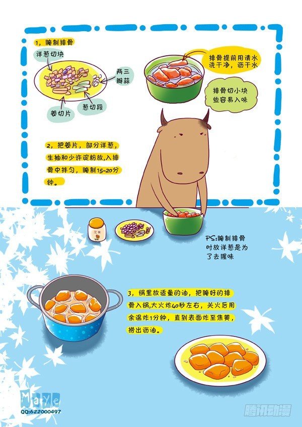 第五话：菠萝糖醋排骨