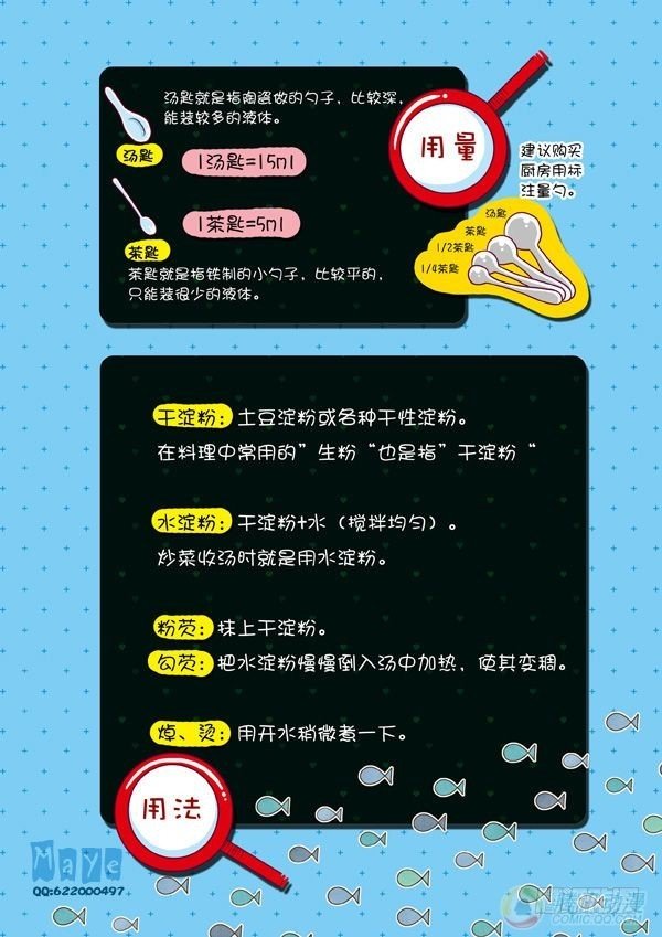 开篇
