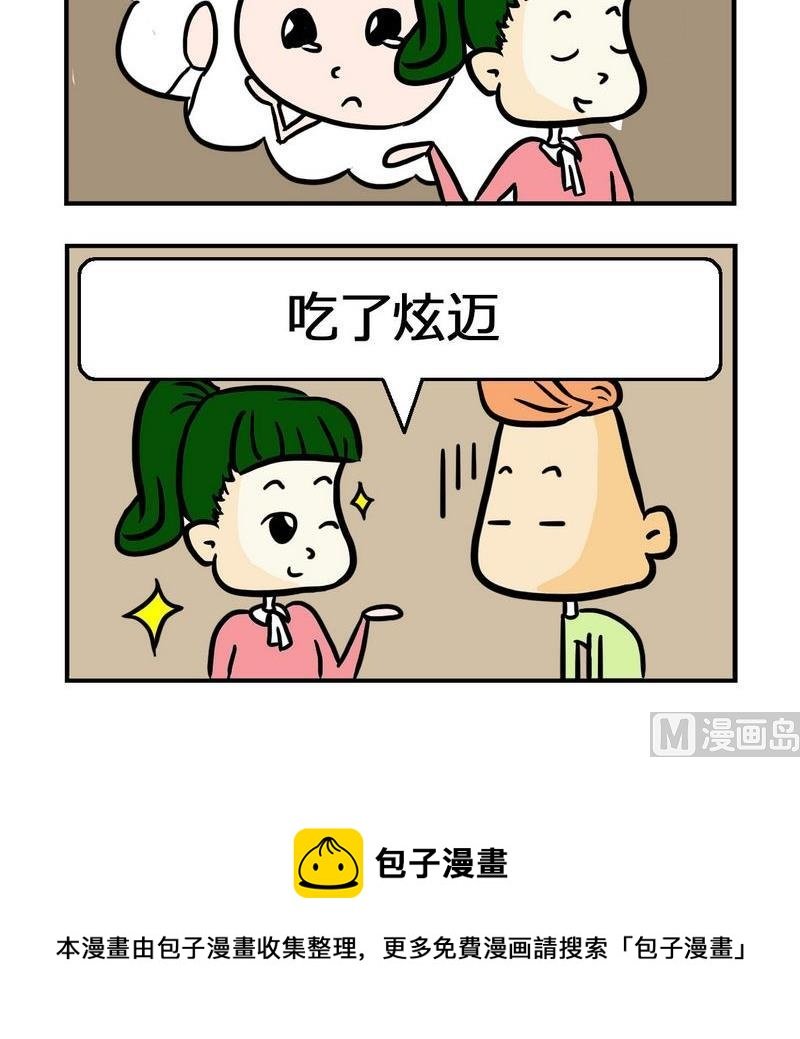 6 自转