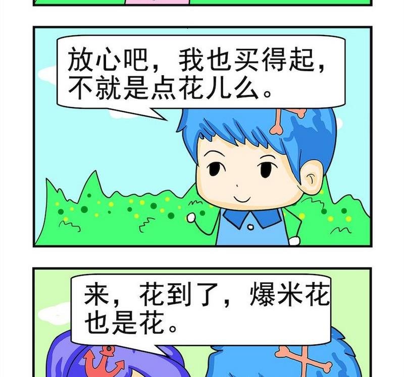 7 爆米花