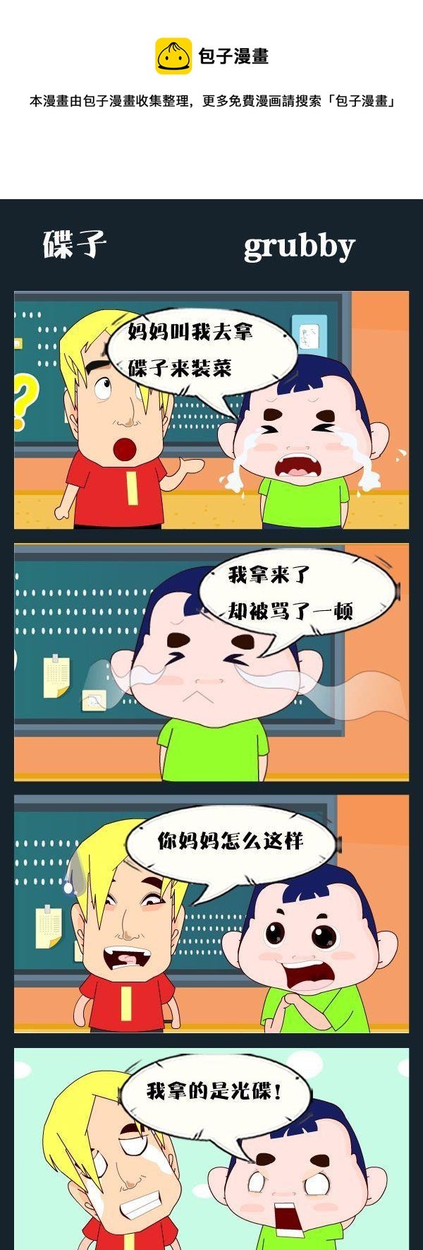 2 碟子