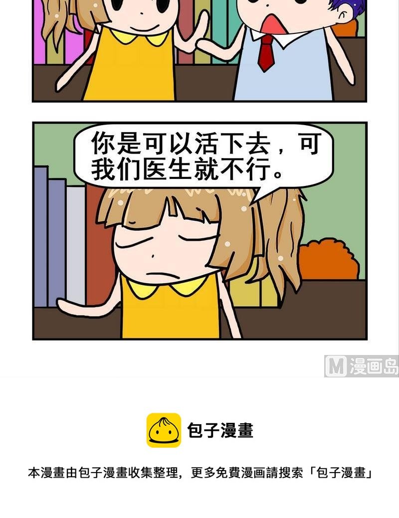 6 盲肠