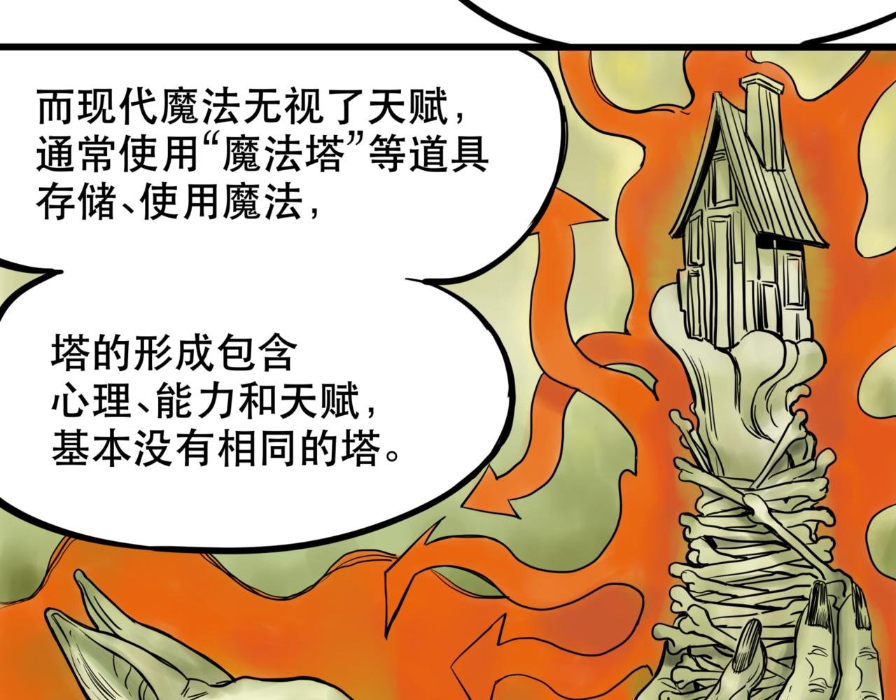 第6话 世界