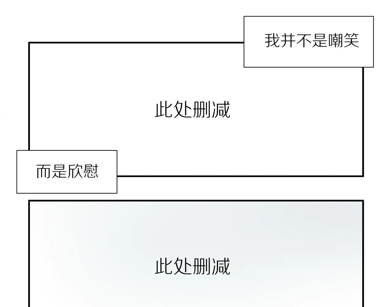 第七章 你这个骗子