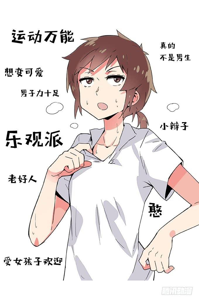 角色介绍1