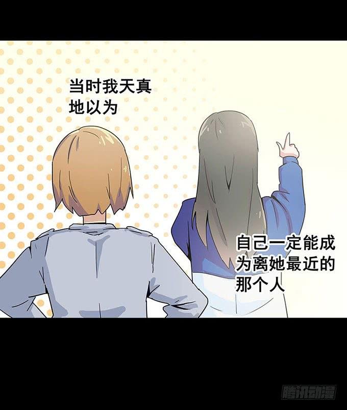距离