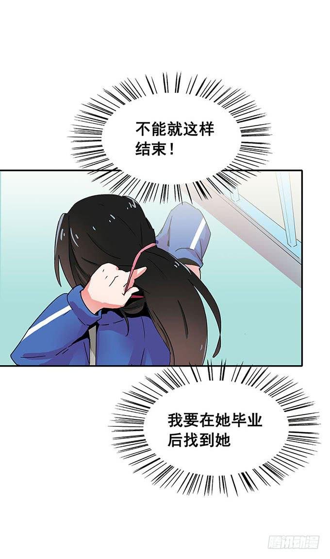 距离